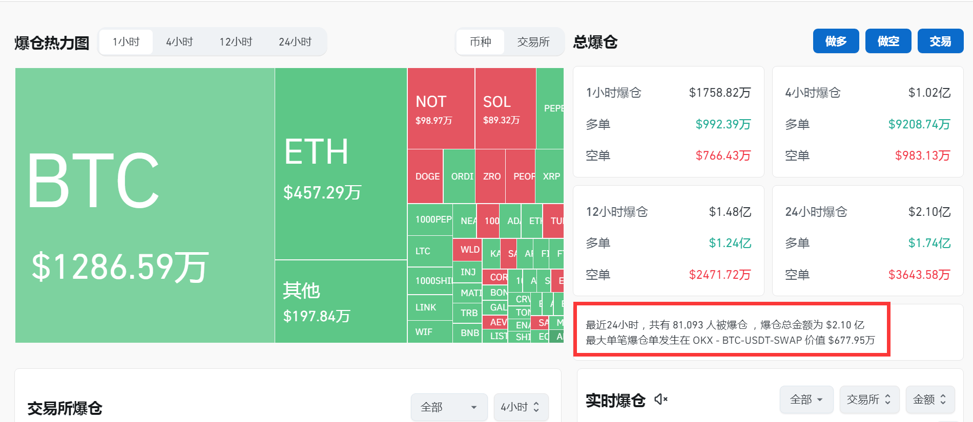 虚拟货币排前十的是哪些的简单介绍