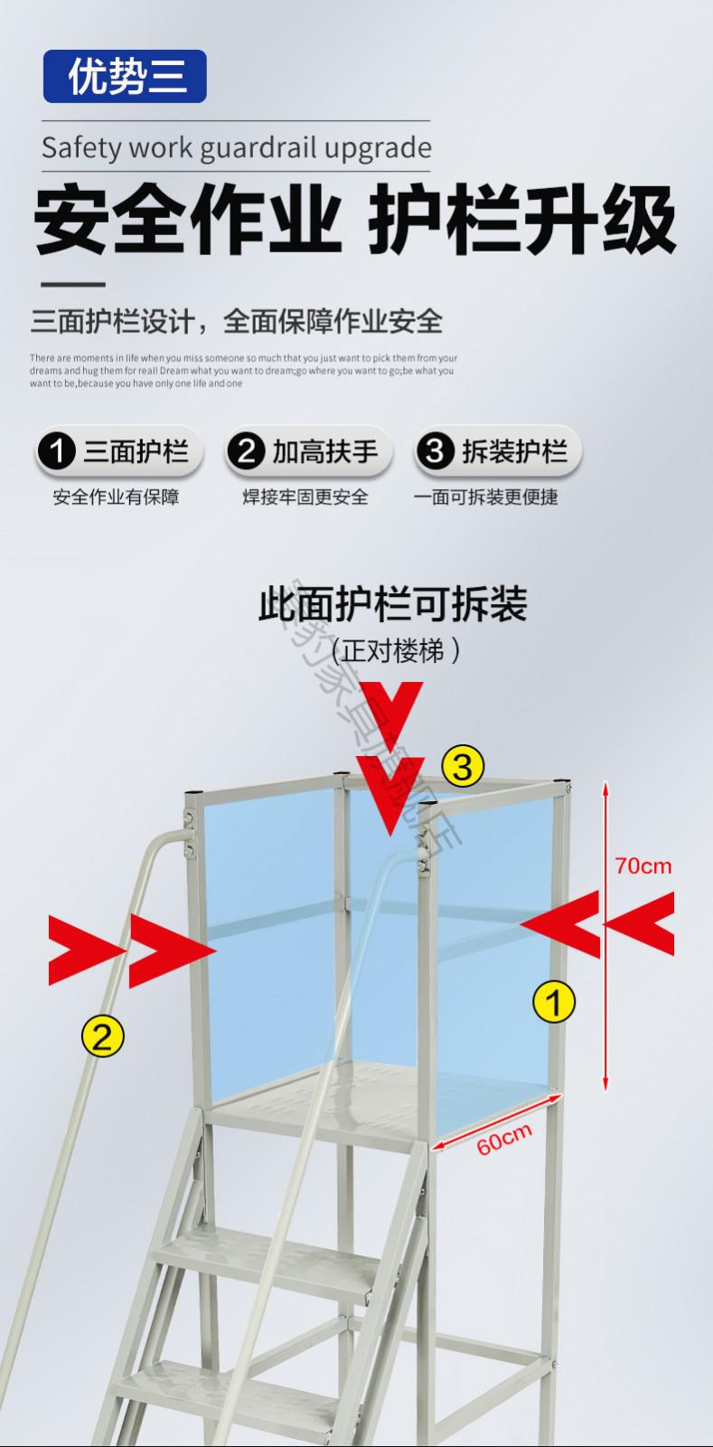 使用梯子登高安全注意事项_使用梯子登高时应注意哪些安全问题
