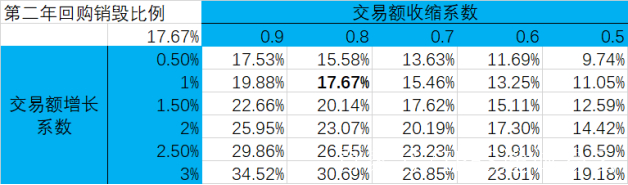 bobt币_bobt币怎么样