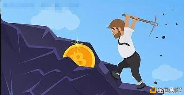 1个比特币要挖多久_一个比特币要挖多久和成本