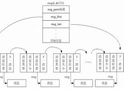 dpcoin最新消息_DpCoin币的最新消息