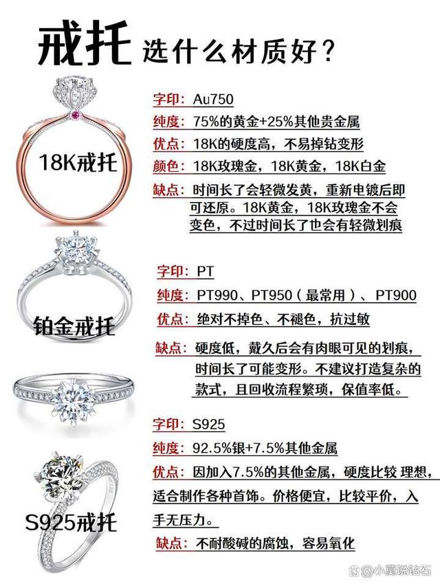 铂金价格_铂金价格pt950今日价格表