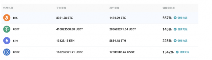 bitkeep交易所下载_bitcoke交易所安全吗