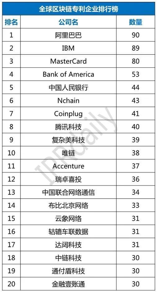 央行数字货币推出时间估计方法有哪些_央行数字货币推出时间估计方法有哪些内容