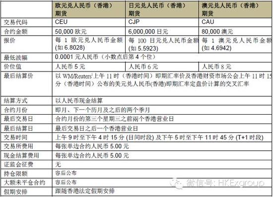 交易所怎么提币到K?ha?la的简单介绍