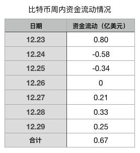 coinbase转账给其他_coinbase转账给其他人