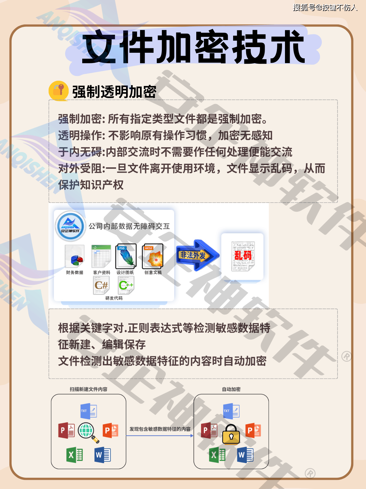 最新国际加密聊天软件有哪些_最新国际加密聊天软件有哪些呢