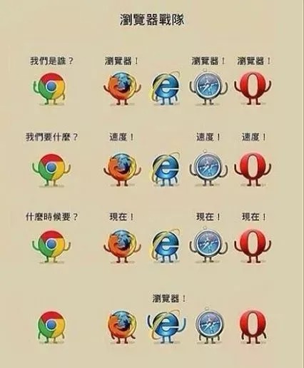 去中心化钱包怎么玩_去中心化钱包app排行