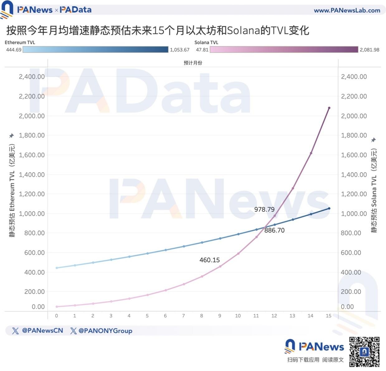 以太坊官方网站_以太坊中文官方网站