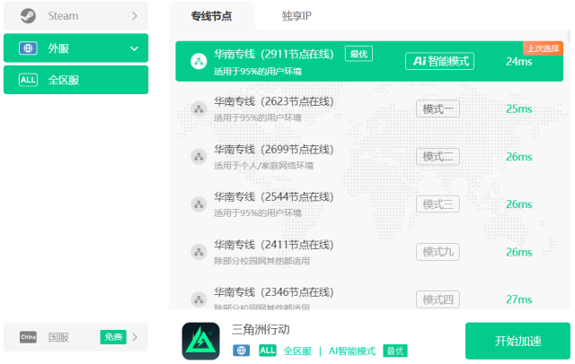 加速器国外推荐_加速器国外推荐免费