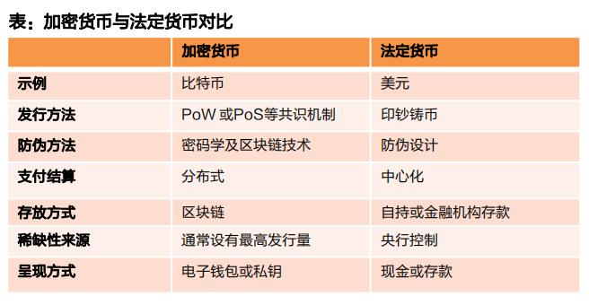 法定货币的概念_法定货币的概念及其特征