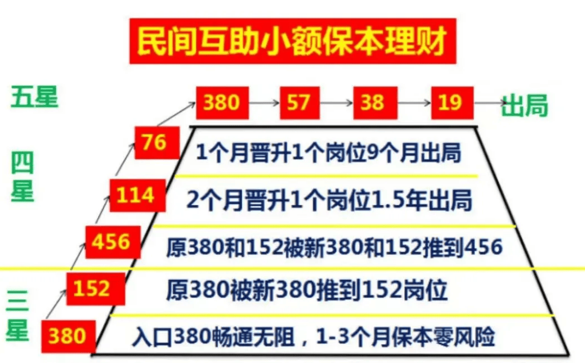 虚拟币诈骗案例与判法_虚拟币诈骗案例与判法视频