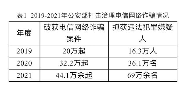 虚拟币诈骗案例与判法_虚拟币诈骗案例与判法视频