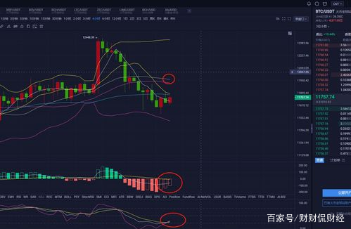 usdt冻结怎么处理_usdt交易冻结资金多久