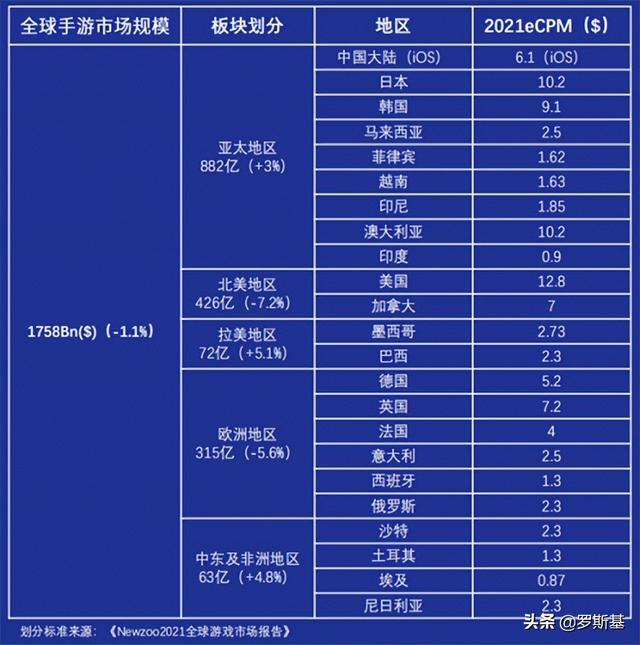 GOPay钱包下载_gopay钱包下载最新版