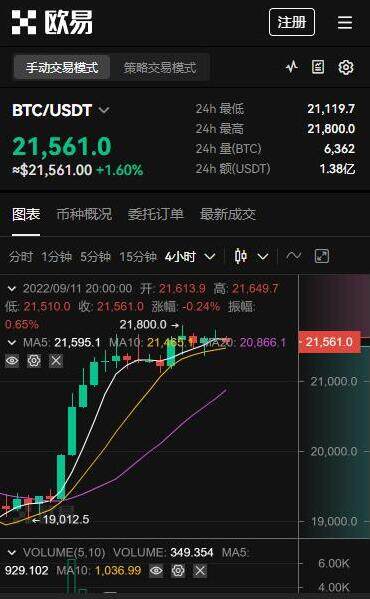 币易交易平台官网的简单介绍