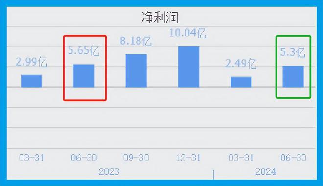 央行数字货币股票代码_央行数字货币股票代码查询