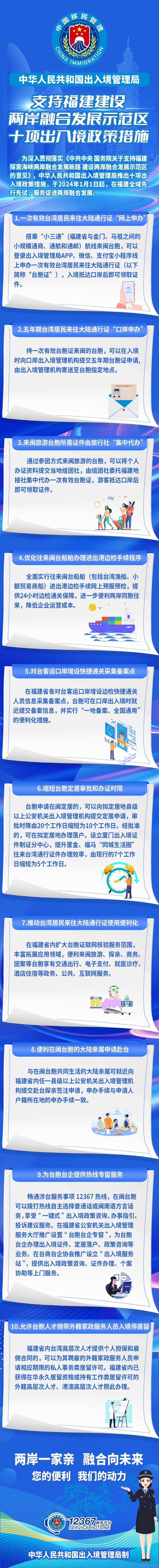 电子货币包括哪些内容_电子货币包括哪些内容和特点