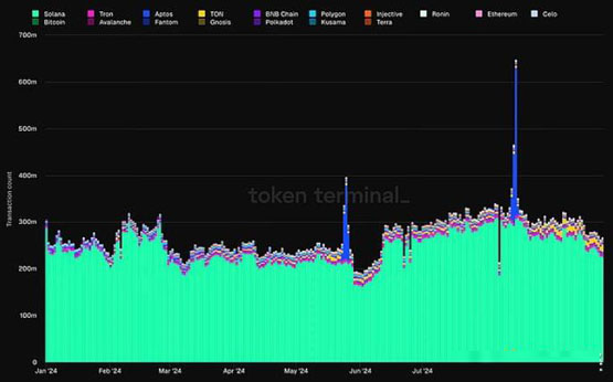 coinnice官网_aicoin交易所官网下载