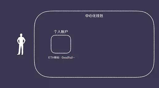 库神钱包是不是倒闭了_库神钱包app下载库神钱包手机版下载v103安卓版