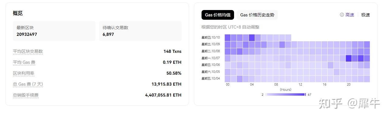 u是什么币种_eru是什么币种