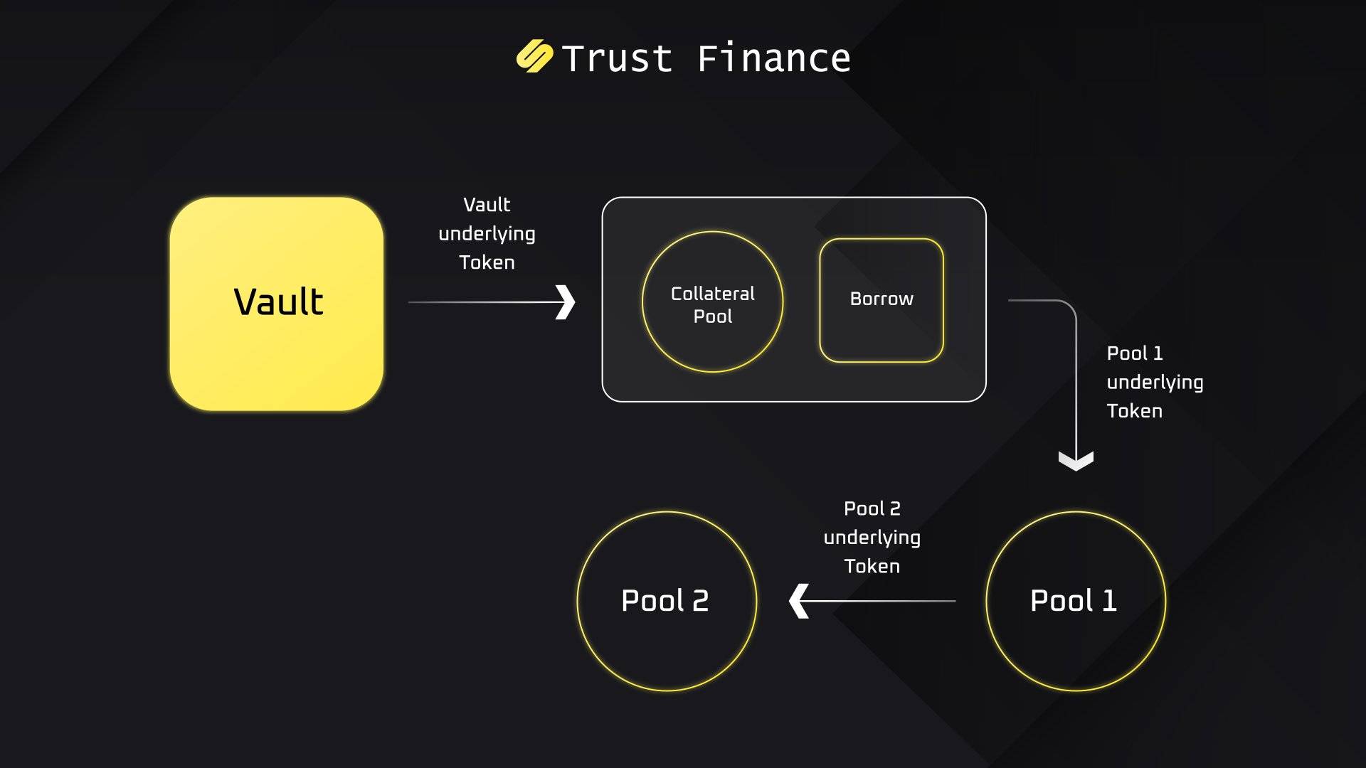 trust钱包app网址_trustwallet钱包下载app