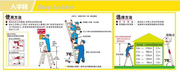 铝合金梯子技术标准_铝合金梯子厚度应该是多少