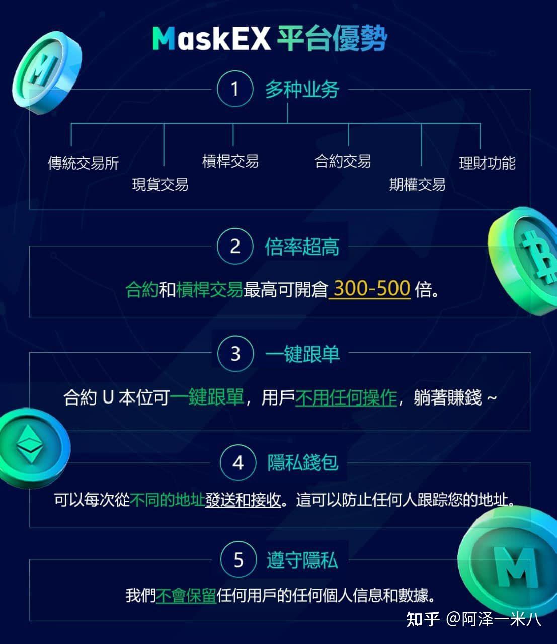 虚拟钱包有哪些平台_虚拟钱包有哪些平台可以借款
