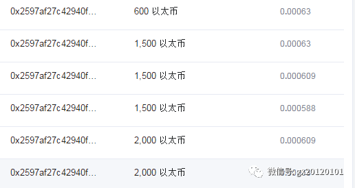 token钱包官网走势_tokenall钱包下载