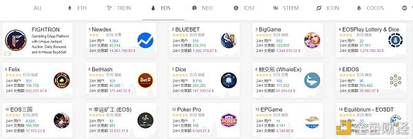 telegtam怎么加群_Telegram怎么搜索群聊