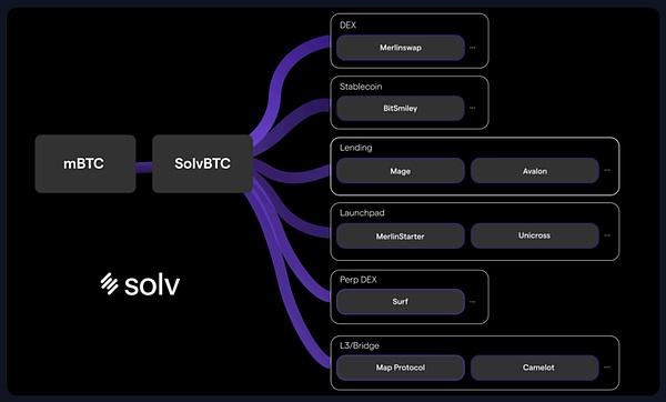 token下载中心_tokenim官网下载10