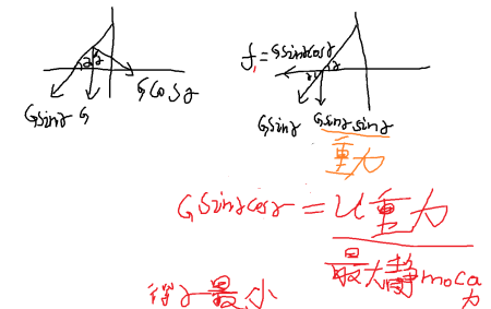 梯子与地面角度最佳_梯子工作时与地面角度