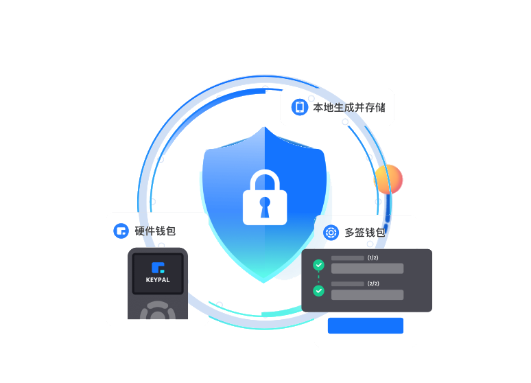 tokenpocket官网下载手机版_tokenpocketdownload