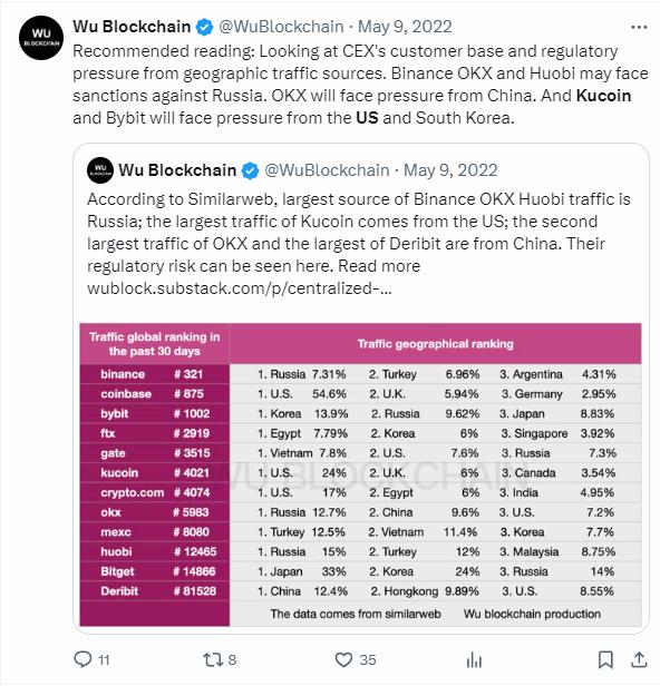 kucoin是哪国的交易所_jucoin是什么币的创始人