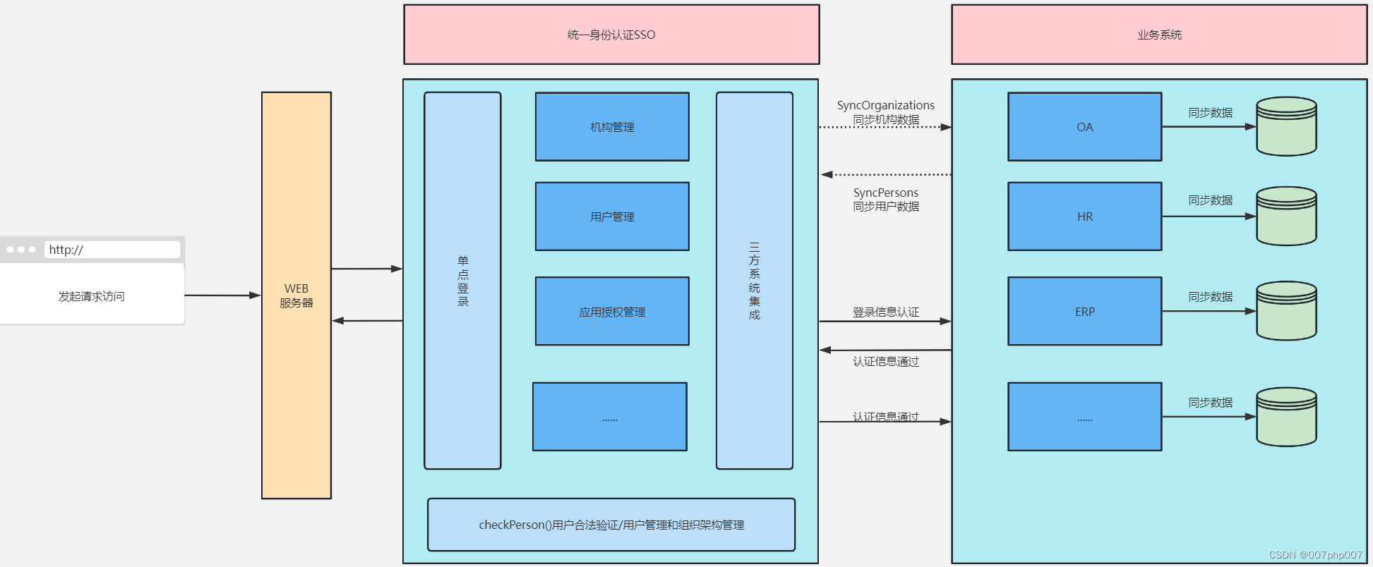 token下载中心_tokenall下载