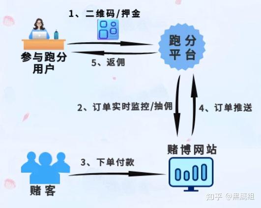 虚拟钱包地址是什么_虚拟钱包地址是什么意思