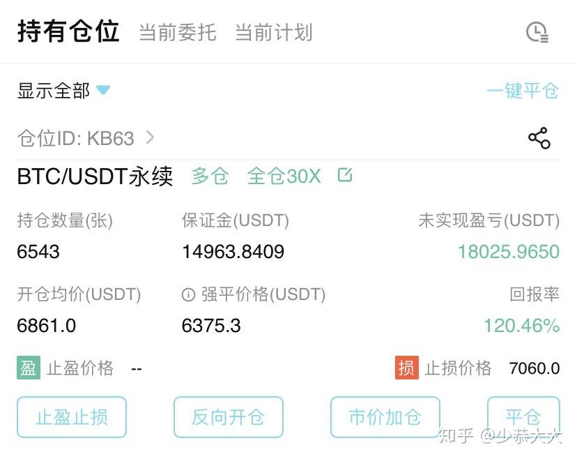 包含比特币中国关闭后比特币怎么办的词条