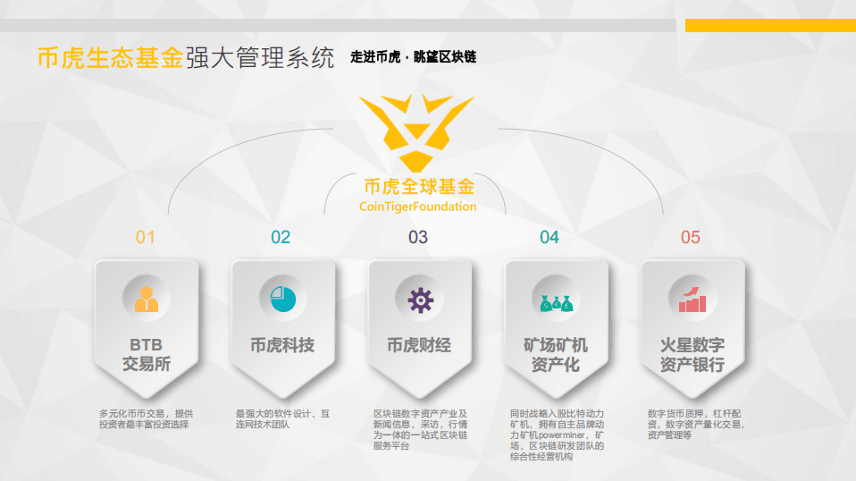 如何在token上申请钱包地址_tokenpocket钱包地址怎么填