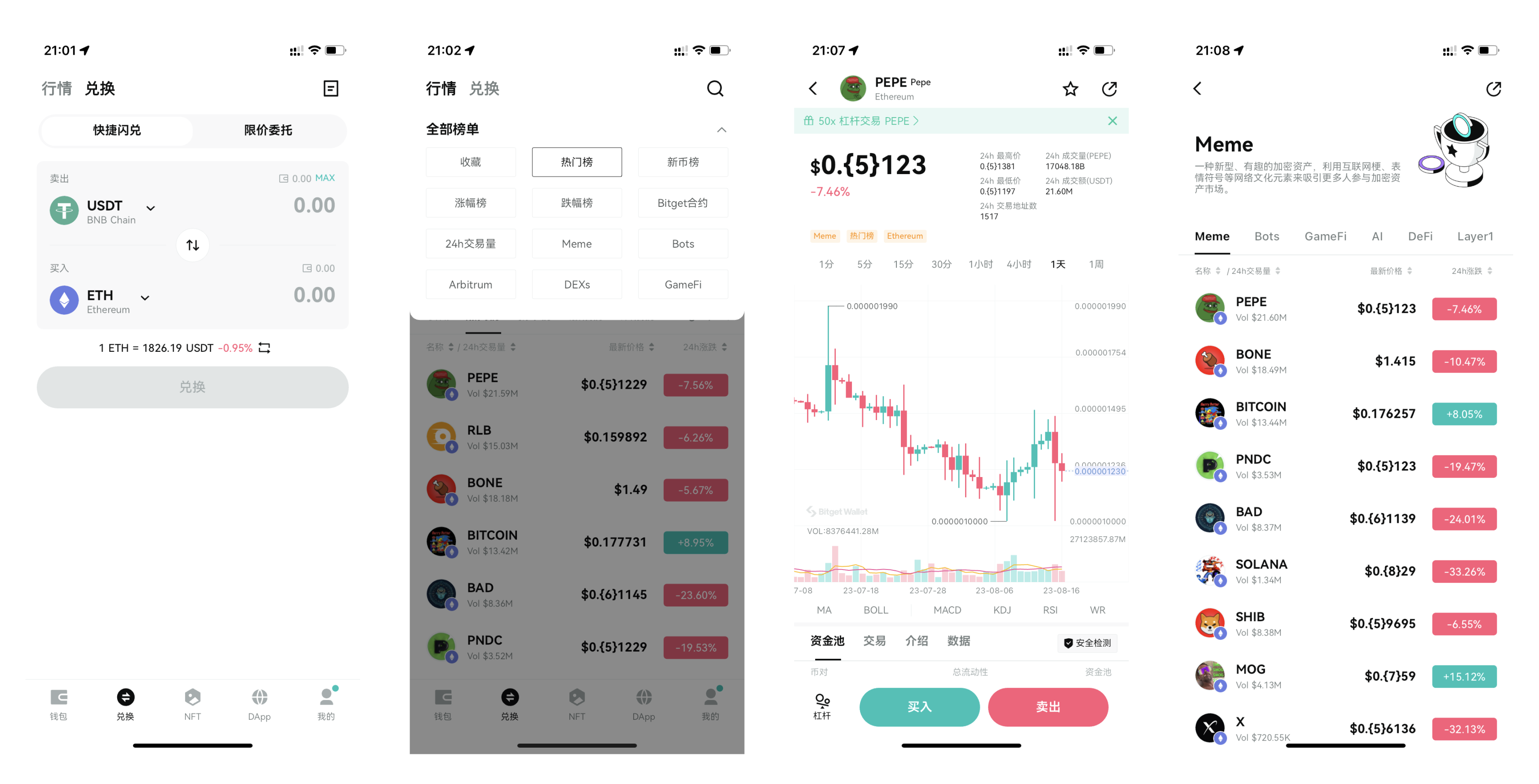 bitkeep钱包最新消息_bitkeep钱包里的币怎么提出来