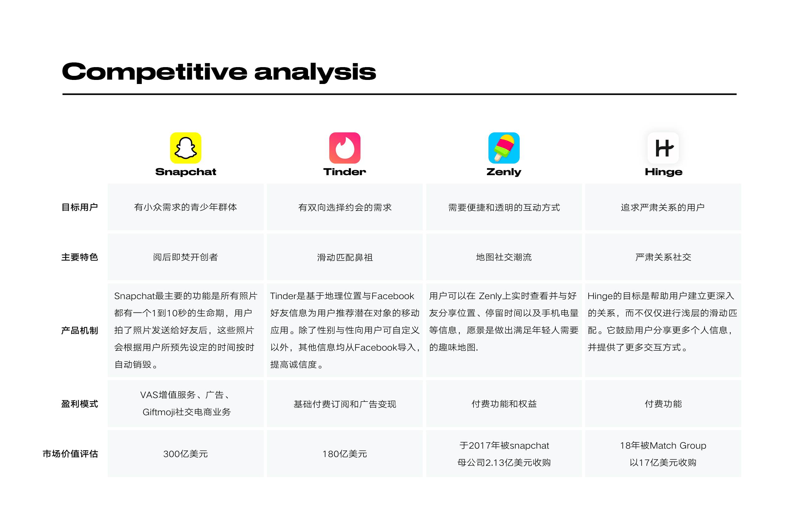 海外社交软件app_海外社交软件app 下架