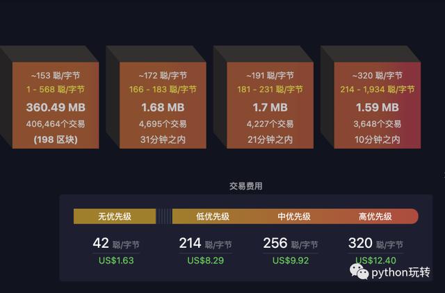 token钱包app教程_tokenbetter钱包
