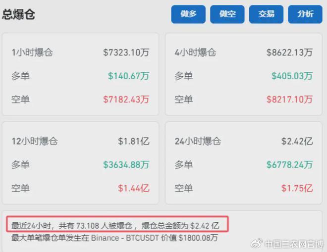 从一个交易所转币到另一个交易所要多久_可以把一个交易所的币提到另一个交易所吗