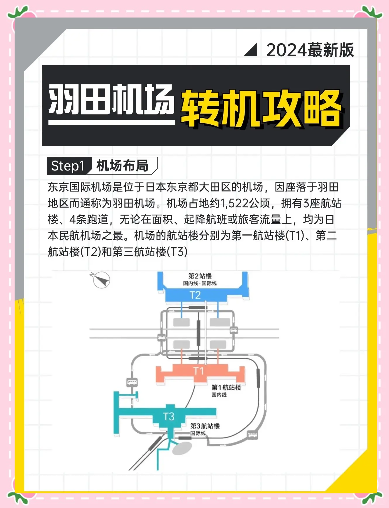 飞机英文转中文设置步骤_飞机英文转中文设置步骤知呼