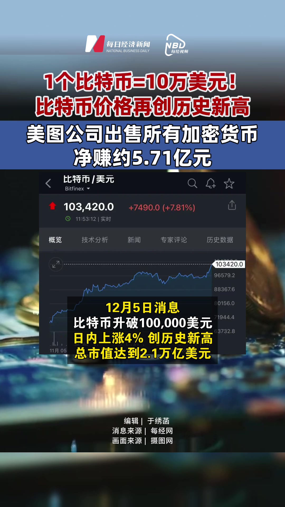 比特币是什么东西,怎么赚钱_比特币是什么东西比特币能干嘛