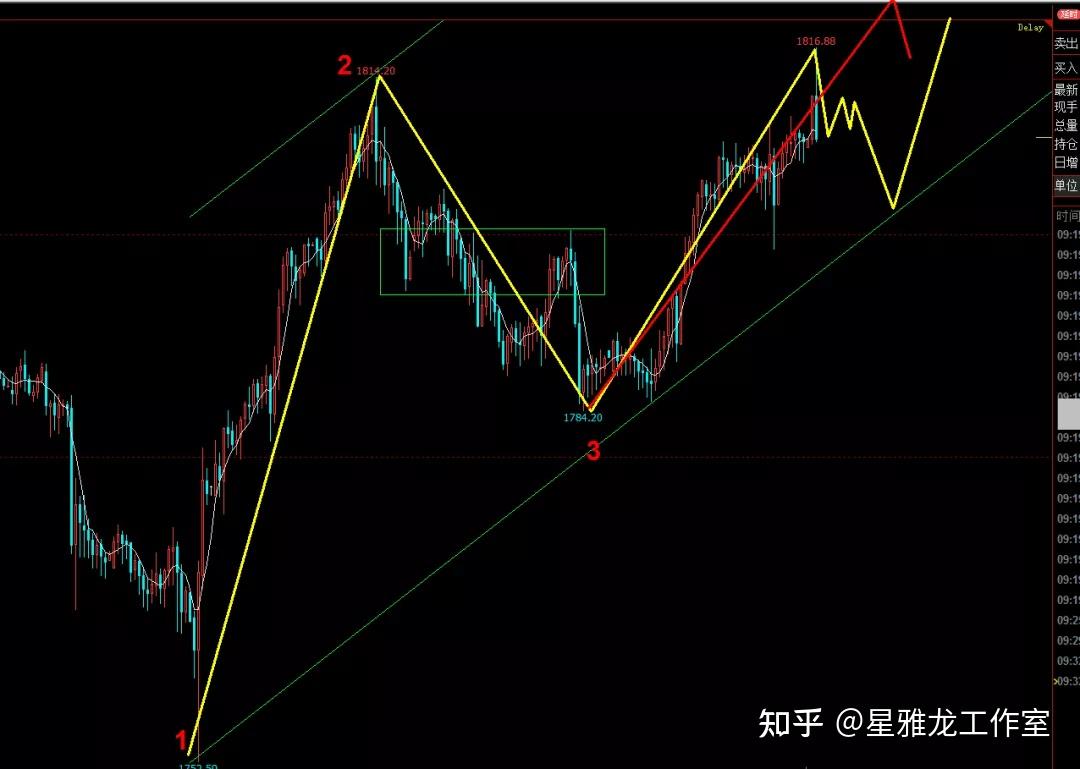虚拟币爆仓如何调整心态_虚拟币爆仓如何调整心态呢