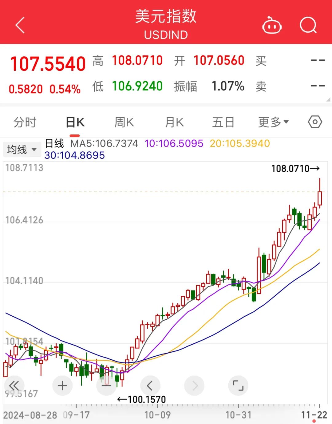 1比特币=多少人民币_1比特币=多少人民币2025年