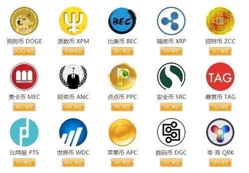 虚拟币排名前十名_虚拟币排行榜2021