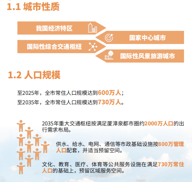 厦门2025东坑湾规划_最新厦门2025年拆迁规划