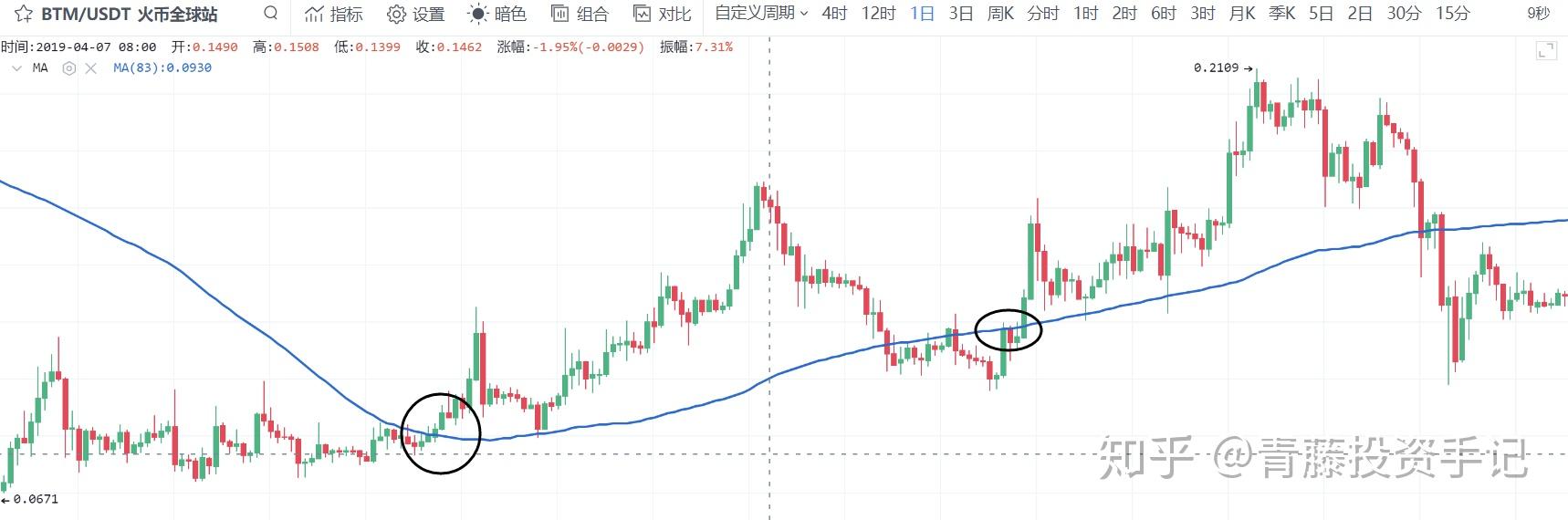 比原链_比原链最新实时新闻