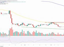 cfx币今日实时价格_cfx币今日价格行情非小号
